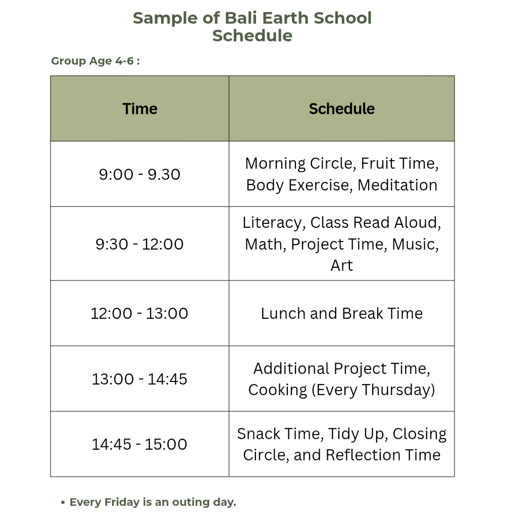 School Program In Ubud – Bali Earth School